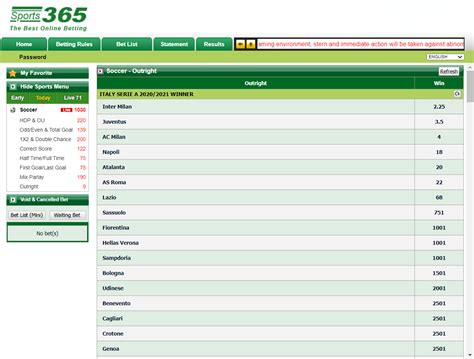 Sportbooks365 Myanmar .